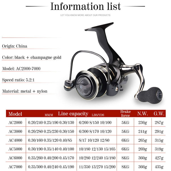 13+1BB Fishing Spinning Reel Metal Spool 5.2:1 Carp Gear