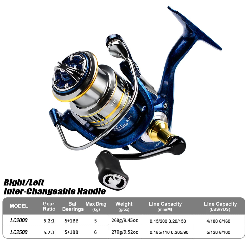 Metal Spinning Reel 5.2:1 Ratio Saltwater Boat Fishing Gear