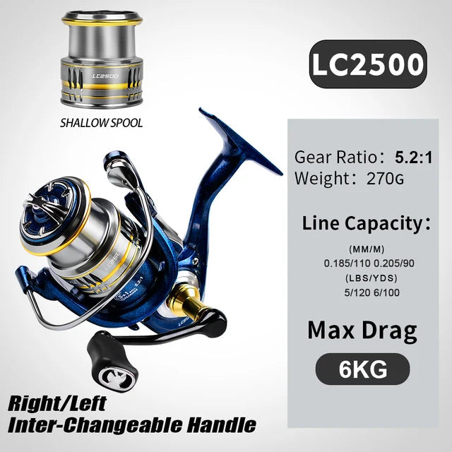 Metal Spinning Reel 5.2:1 Ratio Saltwater Boat Fishing Gear